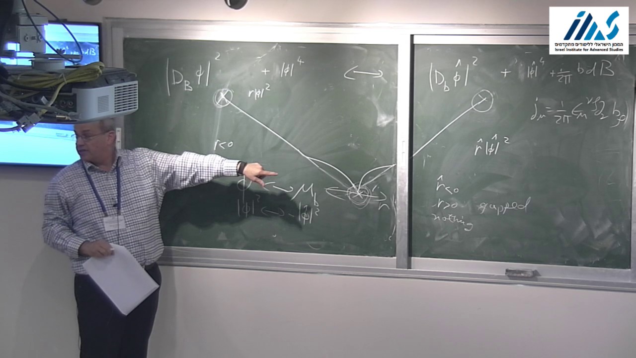 Nathan Seiberg - Continuum QFT methods in 2+1d