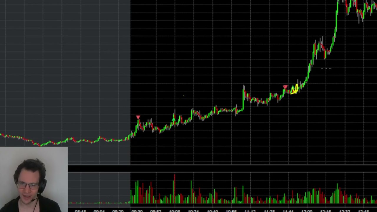 2024.01.23 - $RVSN - HoD Clearout Short Traps