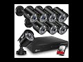 Security Camera and Offers - Anderson Blake Security - Protect What Matters Most