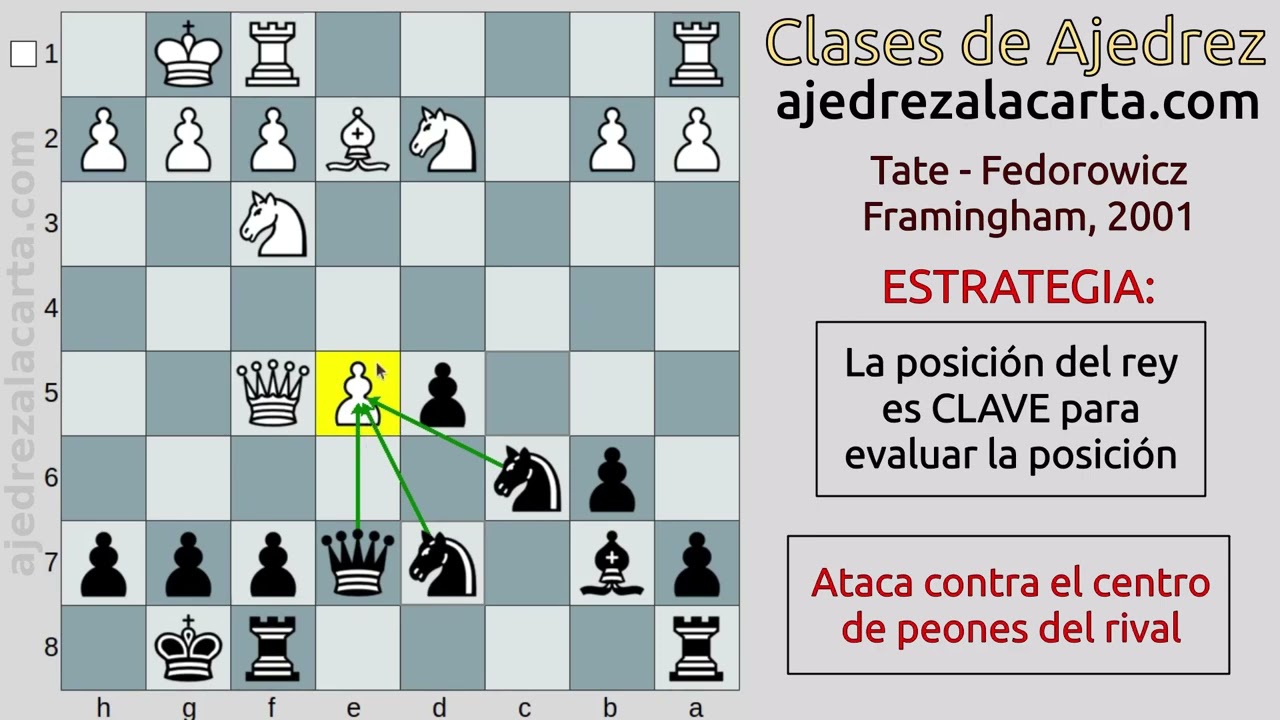 ✅ El FACTOR CLAVE para EVALUAR CORRECTAMENTE las POSICIONES en AJEDREZ - ♔♕♖♗♘♙♚♛♜♝♞♟