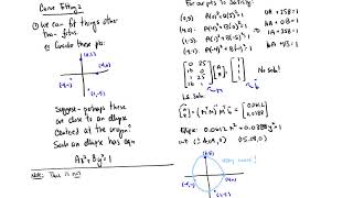 Curve Fitting 2