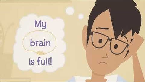 Teaching Strategies Cognitive Load Theory