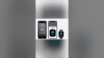 Mastering VoiceOver: Navigating Your iPhone and iPad | Step-by-Step Guide