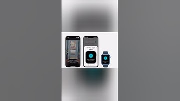 Mastering VoiceOver: Navigating Your iPhone and iPad | Step-by-Step Guide