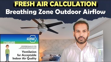 Fresh Air Calculation Explained | ASHRAE 62.1 | HVAC Ventilation in Urdu
