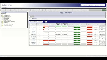 Datatrak Randomization Overview