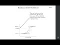 Logistic Regression Explained: From Statistics to Machine Learning 🚀 | Skill Science Academy