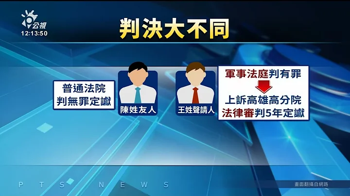 軍審有罪確定普通法院卻判無罪 當事人可提再審｜20230506公視中晝新聞 - 天天要聞