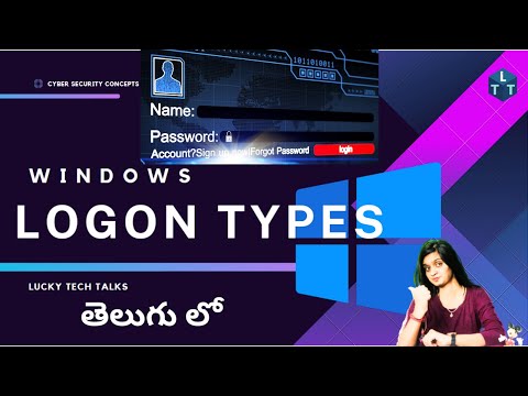 What Is Logon Type