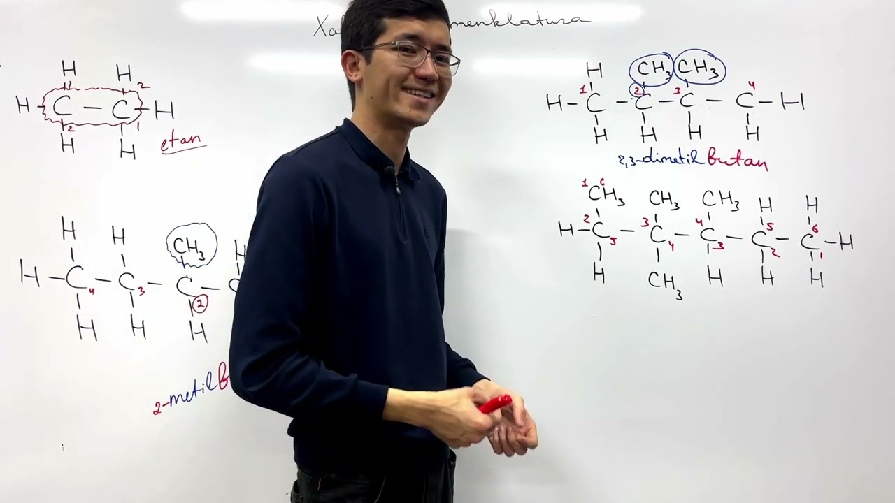 Organik kimyo 2.0 | Alkanlarning xalqaro nomenklatura bo`yicha nomlanishi