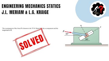The t-component of the force F is known to be 75 N. Determine the n-component and the magnitude of F