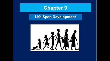 Chapter 9 Life Span Development Lecture