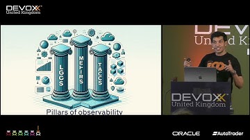Continuous Profiling, the missing piece in your observability puzzle! by MOHAMMED ABOULLAITE