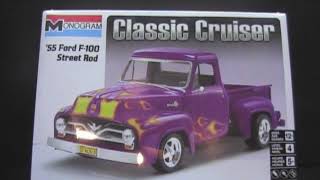 Entry Into The Rustification Nation Group Build