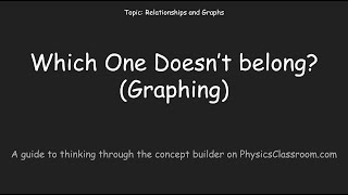 Which One Doesn't Belong? (graphs) - Concept Builder