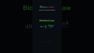 Physics Important Laws Explained  Coulomb Ohm Gauss Faraday U0026 Maxwell physics math