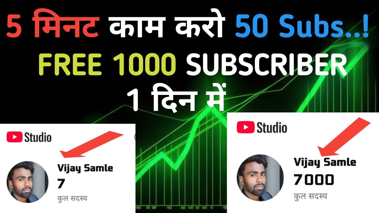 youtube subscriber decrease problem 2020 subscriber... how to increase subscribers on youtube channel | youtube subscriber ...