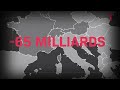 Le coût de l'inaction
