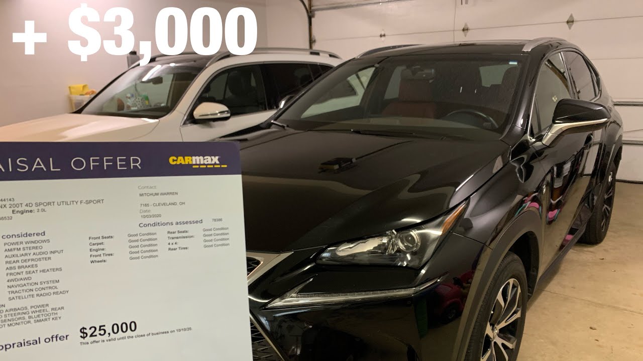 Sell Your Leased Vehicle for Profit! YouTube