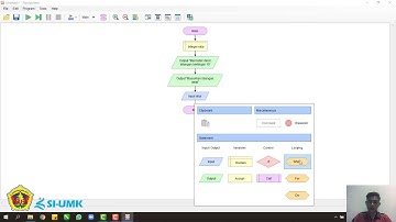 ALGORITMA PEMROGRAMAN | KASUS LOOPING 1  ( MENCARI DERET BILANGAN ) - Flowgorithm