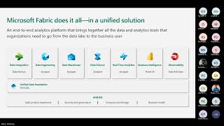 Webinar on Microsoft Fabric  Accelerate Your Data Potential with AI Powered Analytics Net Worth