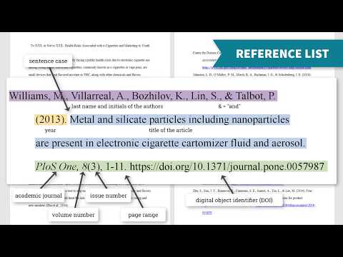 Introduction To Citation Styles Apa 7th Ed Youtube