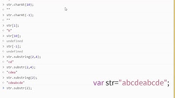 [Hello, JavaScript: 자바스크립트 입문] String 다루기
