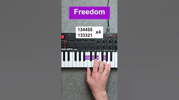 Jesus Culture - Freedom (feat. Kim Walker-Smith) (Piano Tutorial)