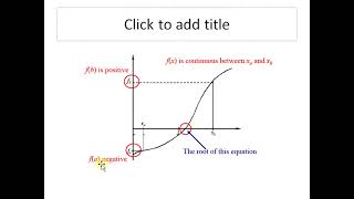 Solution to Nonlinear equations: Bisection and Newton-Raphson methods