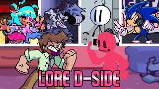 Lore D-Side But Every Turn A Different Cover Is Used Lore D-Side Betadciu