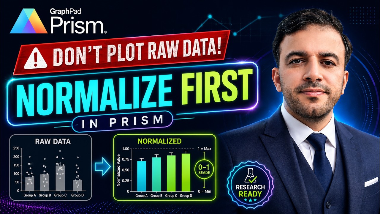 GraphPad Prism Graph Data Normalization Analysis | Step-by-Step Guide ...