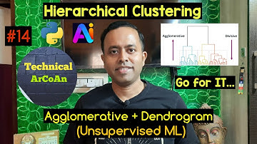 Hierarchical Clustering  (Part-14) | Agglomerative Clustering + Dendrogram | Unsupervised ML #ai #ml