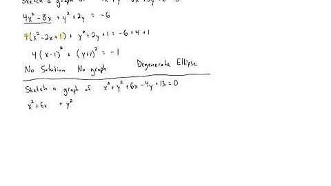 M9090SN92 - Degenerate Conics (Part 2)