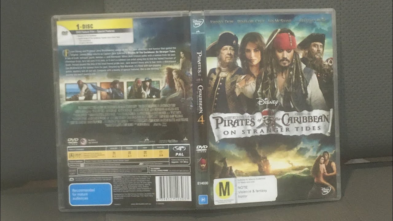 Opening and Closing To 