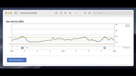 How to Correct High Blood Sugar with OmniPod 5