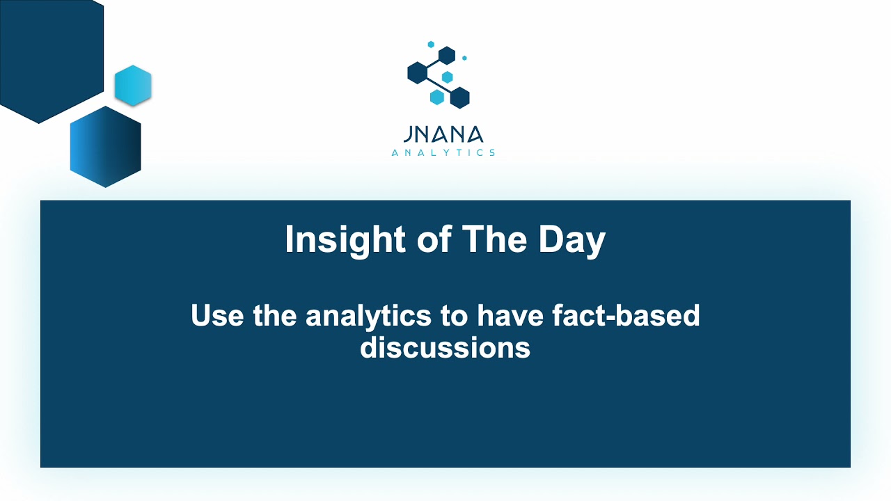 Module 5-8   Insight of The Day Fact-Based Discussions