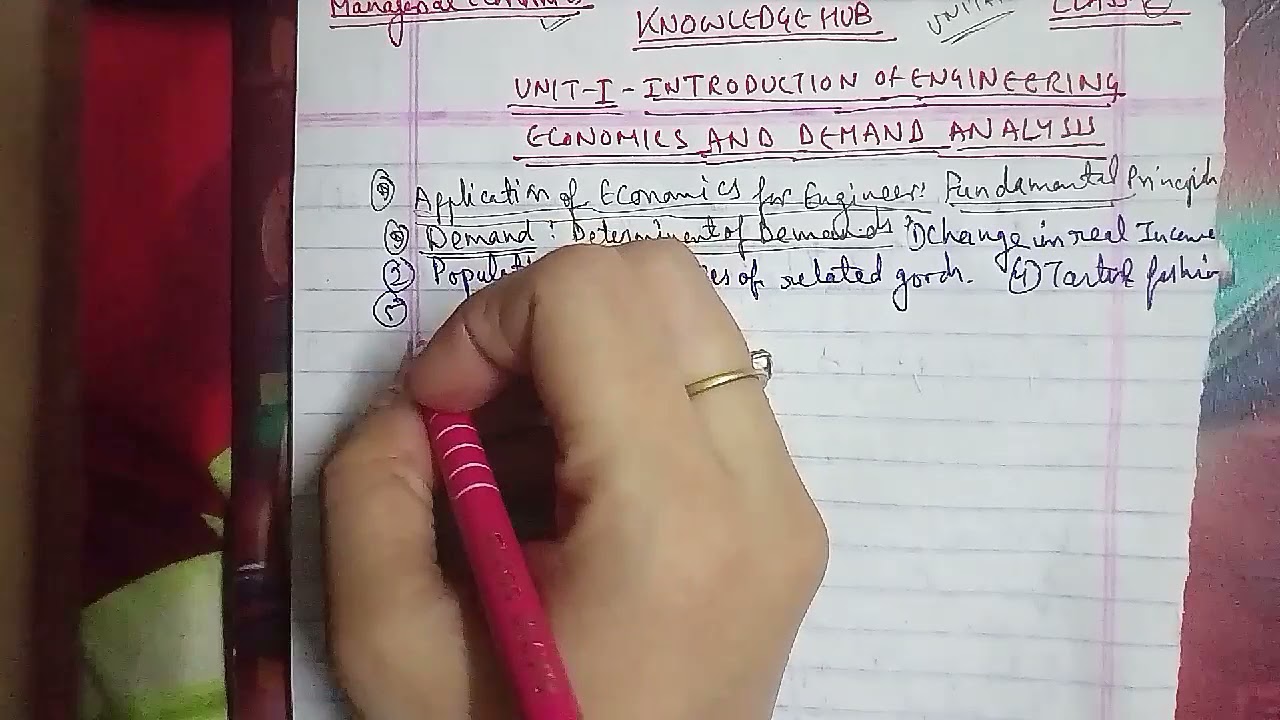 Part-2-Managerial Economics-Unit-1-Introduction of Engineering Economics & Demand Analysis-Applicati