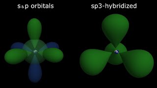 Ammonia, ammonium and sp3 orbital hybridization