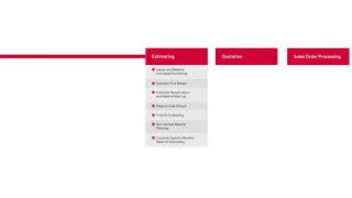 Redthorn 11 Demonstration - Sign up for the full video
