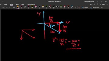 Problem 6 - HCV Vectors Exercises Q3 || JEE Mains and NEET || By Samujawal || IIT Kanpur || AIR 737