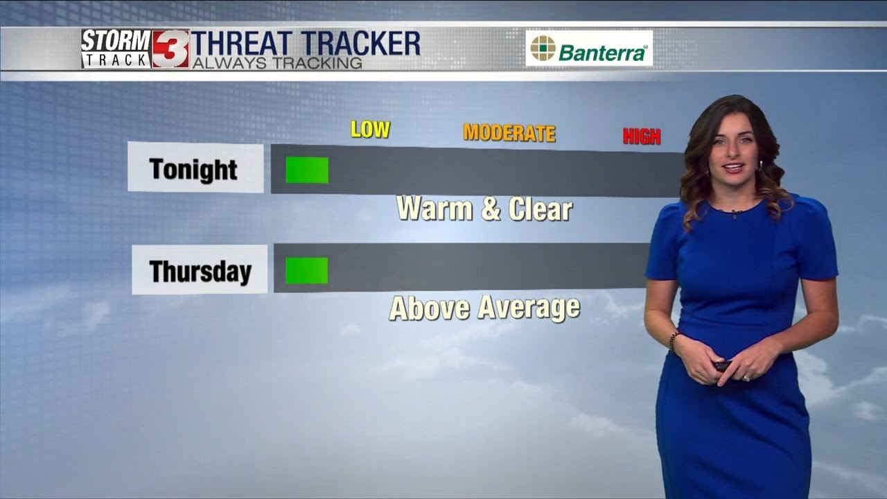 Warm and breezy Thursday, cool down arrives Friday - YouTube