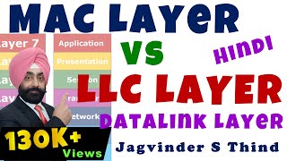 Data Link Layer LLC Vs MAC Layer in Hindi - Networking - part 16
