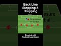 Back Line Stepping &amp; Dropping
