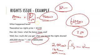 FR Earnings per share - Chapter Fourteen - Part Four - Rights Issue - EPS