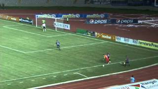 Jhonny Gonzalez. Futbolista Profesional