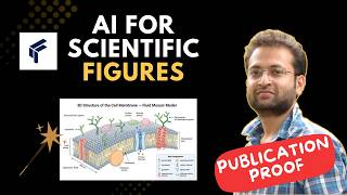 AI Tool For Generating Scientific Figures for Research Papers (FigureLabs). Research Diagrams