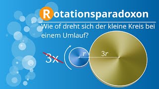 Rotationsparadoxon | Münz-Rotations-Paradoxon einfach erklärt | Wie oft dreht sich der kleine Kreis?