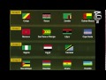 CAN 2017 LIVE  - 2017 بث مباشر كأس الأمم الأفريقيه