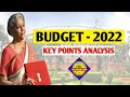 Budget 2022 Highlights and Analysis in Tamil | Nirmala Sitharaman | Union Budget 2022-23 Review