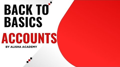 Accounting Standards MCQ  Part 3